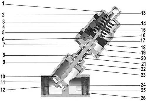 Клапан отсечной пневматический 4″ Ду100 Ру25, корпус - нержавеющая сталь SS316, резьбовой, Y-образный, корпус привода - нержавеющая сталь CF8 (VSP3231P-T-1PNC)