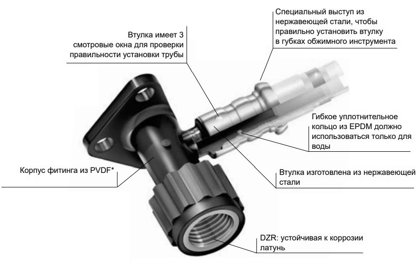 Угольник ПВДФ HENCO 6PKW 90° Дн20x1/2″ Ру16 с черной заглушкой BP04 1/2″, внутренняя резьба/пресс, белый